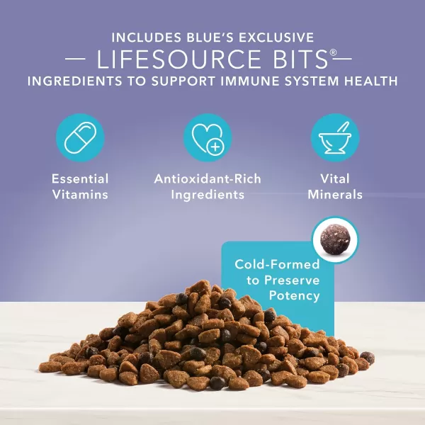 imageBlue Buffalo True Solutions Jolly Joints Natural Mobility Support Adult Dry Dog Food Chicken 24lbBlue Buffalo True Solutions Jolly Joints Natural Mobility Support Adult Dry Dog Food Chicken 24lb