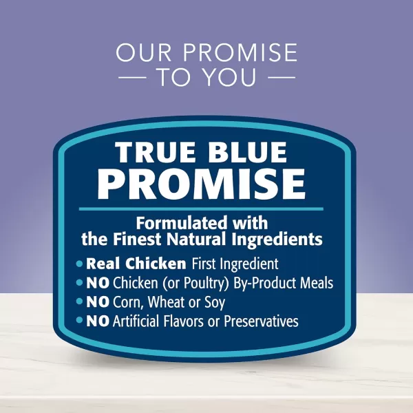 imageBlue Buffalo True Solutions Jolly Joints Natural Mobility Support Adult Dry Dog Food Chicken 24lbBlue Buffalo True Solutions Jolly Joints Natural Mobility Support Adult Dry Dog Food Chicken 24lb