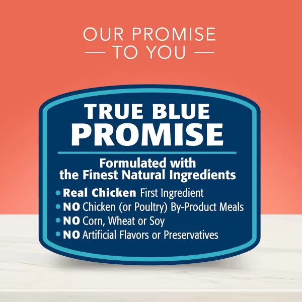 imageBlue Buffalo True Solutions Livin Large Natural Large Breed Adult Dry Dog Food Chicken 24lbBlue Buffalo True Solutions Livin Large Natural Large Breed Adult Dry Dog Food Chicken 24lb