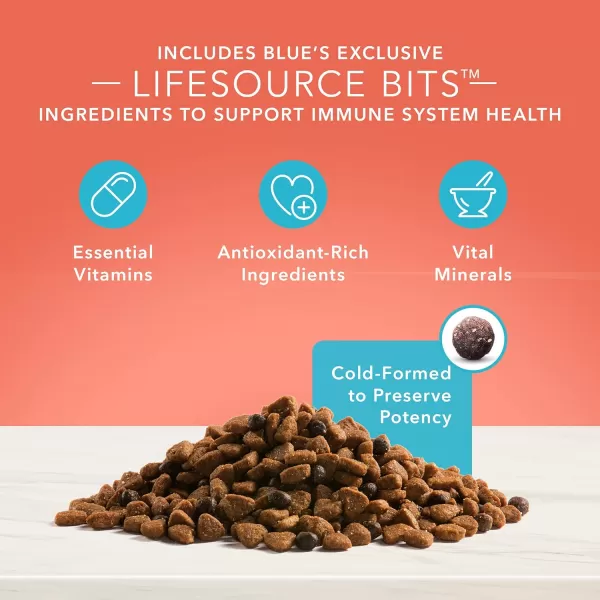 imageBlue Buffalo True Solutions Livin Large Natural Large Breed Adult Dry Dog Food Chicken 24lbBlue Buffalo True Solutions Livin Large Natural Large Breed Adult Dry Dog Food Chicken 24lb