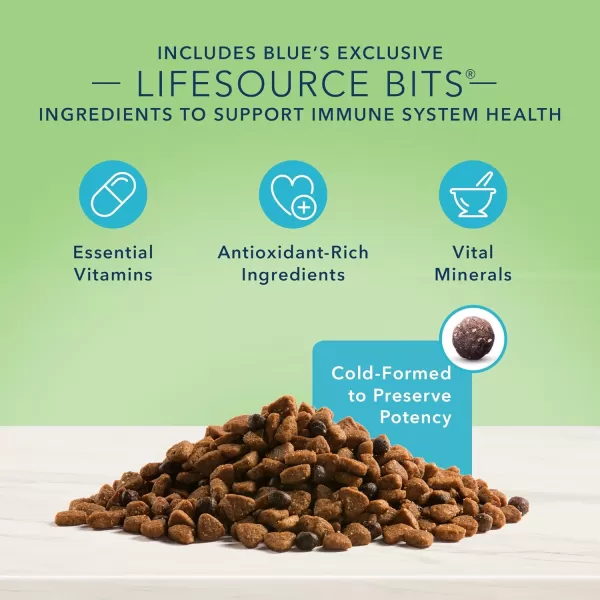 imageBlue Buffalo True Solutions Perfect Skin amp Coat Natural Adult Dry Dog Food Salmon 24lbDry Dog Food Salmon 4 Pound Pack of 1