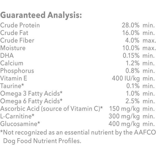 imageBlue Buffalo True Solutions Small amp Mighty Natural Small Breed Adult Dry Dog Food Chicken 11lbChicken Dry Dog Food 11 Pound Pack of 1