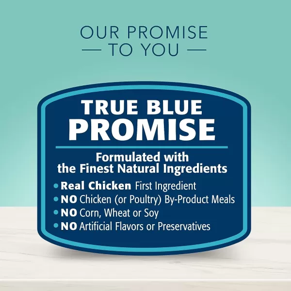 imageBlue Buffalo True Solutions Small amp Mighty Natural Small Breed Adult Dry Dog Food Chicken 4lbChicken Wet Dog Food 55 Ounce Pack of 24