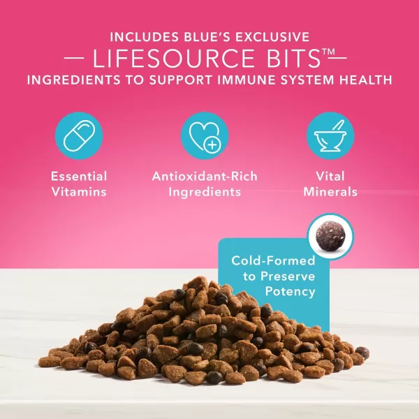 imageBlue Buffalo True Solutions Top Form Natural Active Breed Adult Dry Dog Food Chicken 4lbDry Dog Food 4 Pound Pack of 1