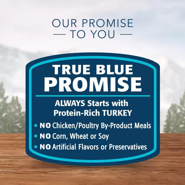 imageBlue Buffalo Wilderness Denali Dinner High Protein Natural Wet Dog Food Wild Salmon Venison amp Halibut 125oz cans Pack of 12Turkey Quail amp Duck