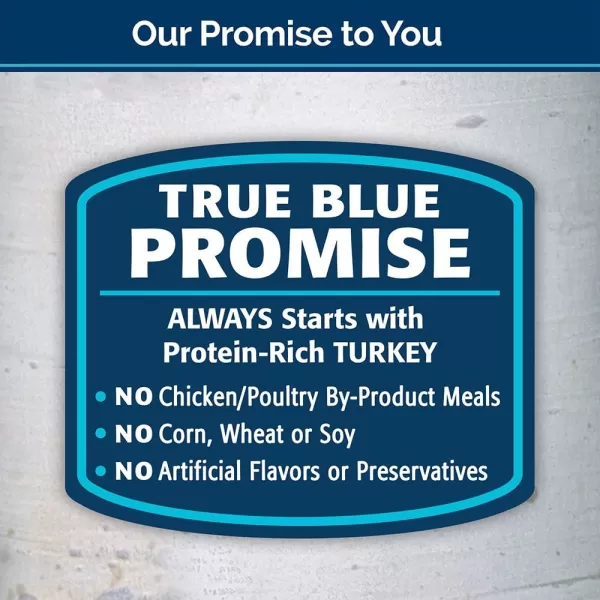imageBlue Buffalo Wilderness High Protein Grain Free Natural Adult Pate Wet Cat Food Chicken Salmon Duck 3oz cans 72 count  24 of each flavorTurkey 3 Ounce Pack of 24