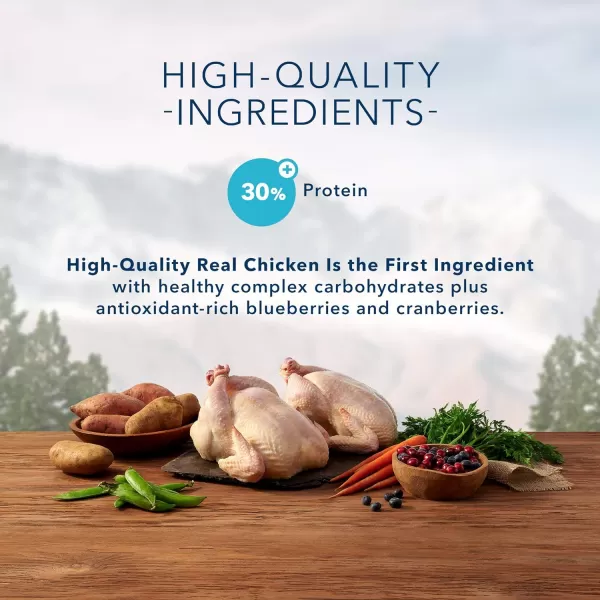 imageBlue Buffalo Wilderness High Protein Natural Adult Dry Cat Food Duck 5lbChicken 25 Pound Pack of 1