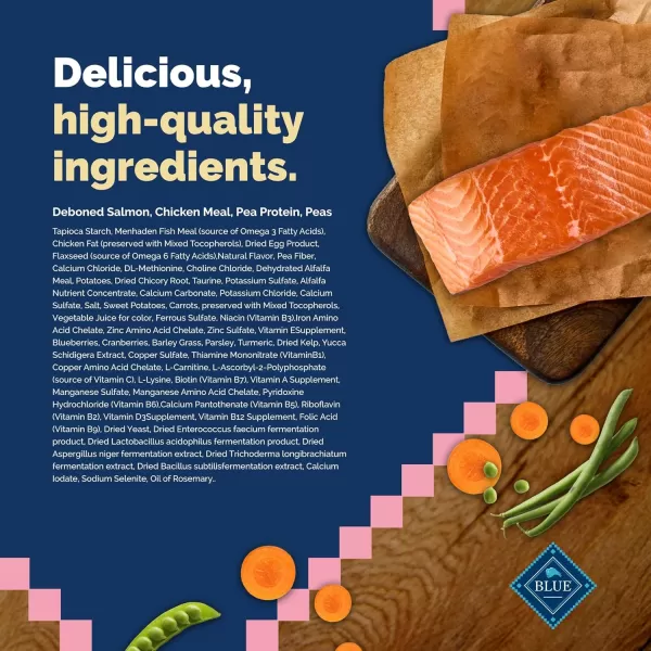 imageBlue Buffalo Wilderness High Protein Natural Adult Dry Cat Food Duck 5lbSalmon 5 Pound Pack of 1