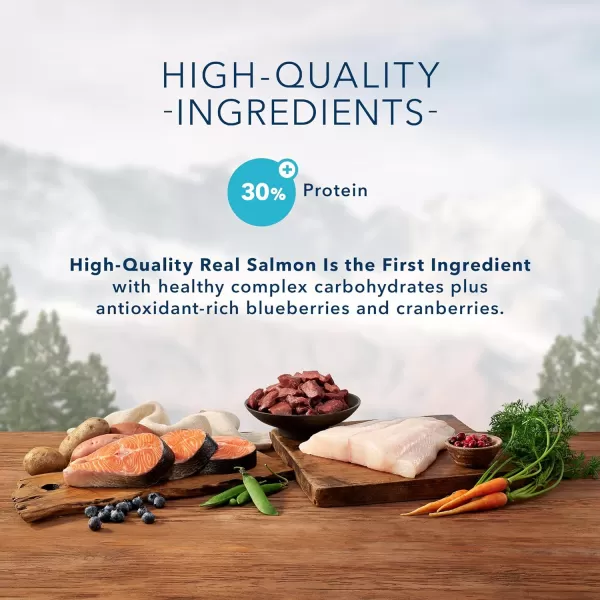 imageBlue Buffalo Wilderness High Protein Natural Adult Dry Cat Food Flatland Feast with Turkey Quail amp Duck 4lbSalmon Venison amp Halibut 10 Pound Pack of 1