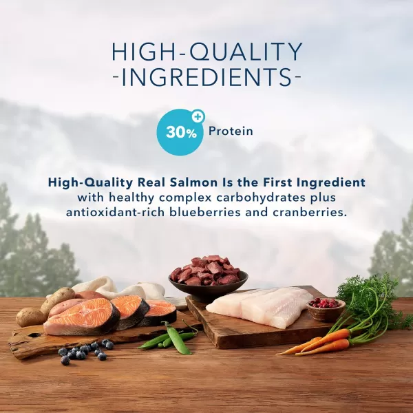 imageBlue Buffalo Wilderness High Protein Natural Adult Dry Cat Food Flatland Feast with Turkey Quail amp Duck 4lbSalmon Venison amp Halibut 4 Pound Pack of 1