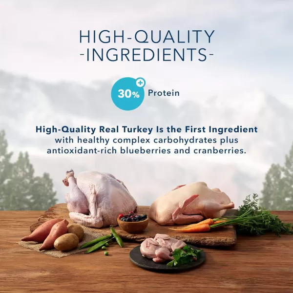 imageBlue Buffalo Wilderness High Protein Natural Adult Dry Cat Food Flatland Feast with Turkey Quail amp Duck 4lbTurkey Quail amp Duck 10 Pound Pack of 1