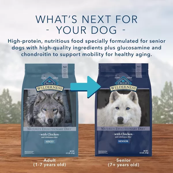 imageBlue Buffalo Wilderness High Protein Natural Adult Dry Dog Food Chicken 24lbChicken Grain Free 45 Pound Pack of 1