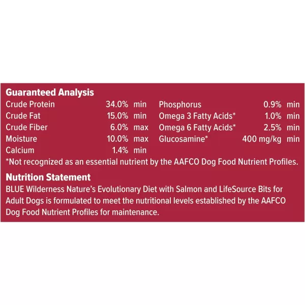 imageBlue Buffalo Wilderness High Protein Natural Adult Dry Dog Food Chicken 24lbSalmon Grain Free 11 Pound Pack of 1