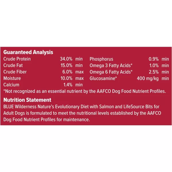 imageBlue Buffalo Wilderness High Protein Natural Adult Dry Dog Food Chicken 24lbSalmon Grain Free 24 Pound Pack of 1