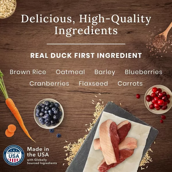 imageBlue Buffalo Wilderness High Protein Natural Adult Dry Dog Food plus Wholesome Grains Duck 28 lb bagBlue Buffalo Wilderness High Protein Natural Adult Dry Dog Food plus Wholesome Grains Duck 28 lb bag