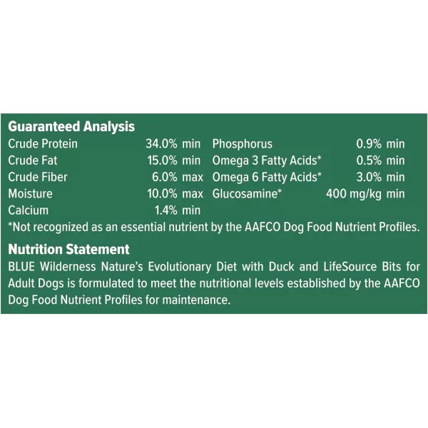 imageBlue Buffalo Wilderness High Protein Natural Adult Dry Dog Food plus Wholesome Grains Duck 28 lb bagBlue Buffalo Wilderness High Protein Natural Adult Dry Dog Food plus Wholesome Grains Duck 28 lb bag