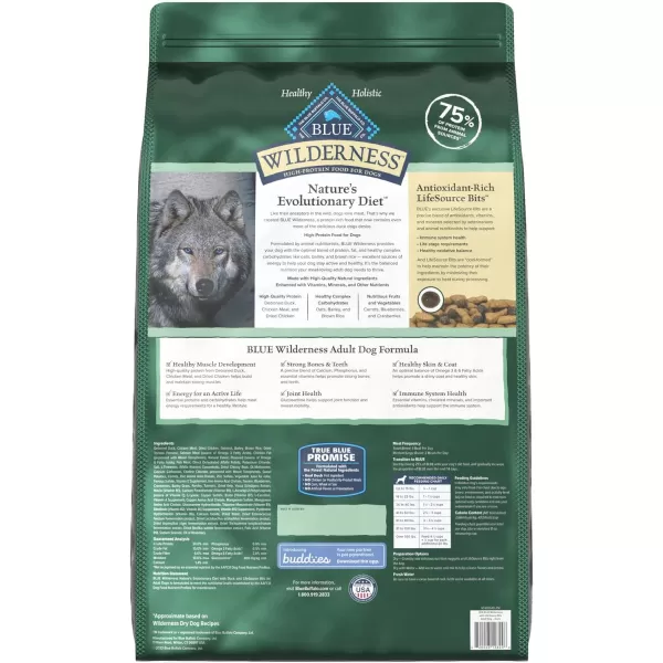 imageBlue Buffalo Wilderness High Protein Natural Adult Dry Dog Food plus Wholesome Grains Duck 28 lb bagBlue Buffalo Wilderness High Protein Natural Adult Dry Dog Food plus Wholesome Grains Duck 28 lb bag