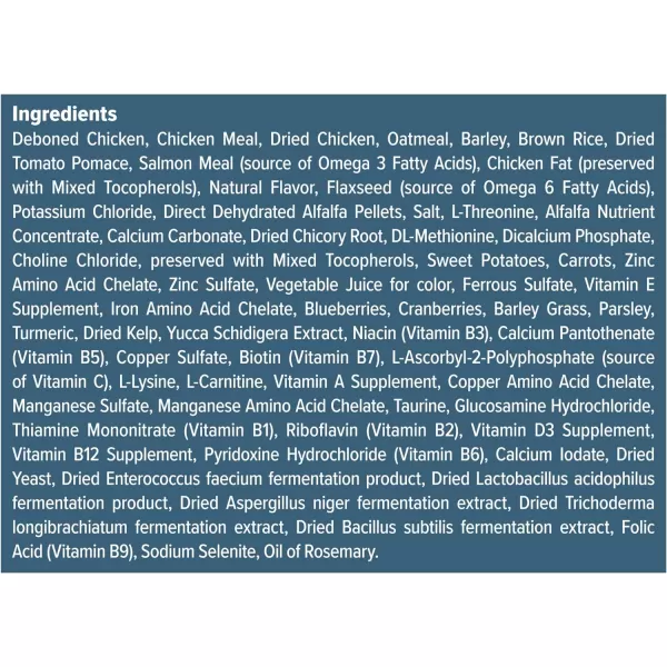 imageBlue Buffalo Wilderness High Protein Natural Adult Dry Dog Food plus Wholesome Grains Salmon 28 lb bagChicken plus Wholesome Grains 13 Pound Pack of 1