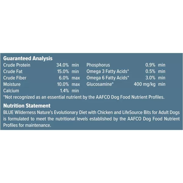 imageBlue Buffalo Wilderness High Protein Natural Adult Dry Dog Food plus Wholesome Grains Salmon 28 lb bagChicken plus Wholesome Grains 24 Pound Pack of 1