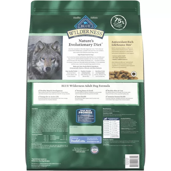 imageBlue Buffalo Wilderness High Protein Natural Adult Dry Dog Food plus Wholesome Grains Salmon 28 lb bagDuck plus Wholesome Grains 13 Pound Pack of 1