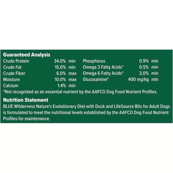 imageBlue Buffalo Wilderness High Protein Natural Adult Dry Dog Food plus Wholesome Grains Salmon 28 lb bagDuck plus Wholesome Grains 24 Pound Pack of 1