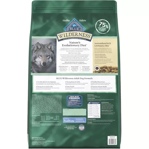 imageBlue Buffalo Wilderness High Protein Natural Adult Dry Dog Food plus Wholesome Grains Salmon 28 lb bagDuck plus Wholesome Grains 24 Pound Pack of 1