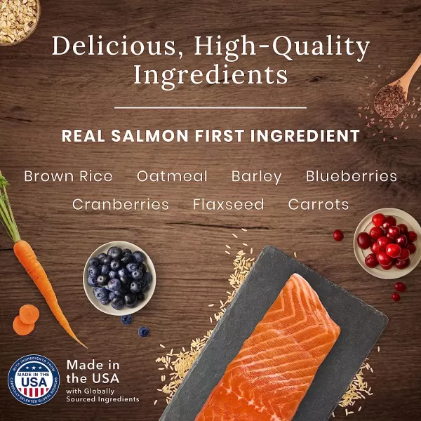 imageBlue Buffalo Wilderness High Protein Natural Adult Dry Dog Food plus Wholesome Grains Salmon 28 lb bagSalmon plus Wholesome Grains 13 Pound Pack of 1