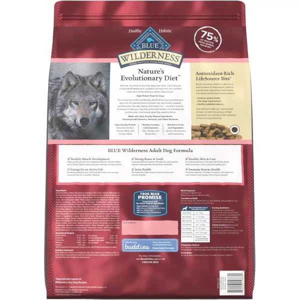 imageBlue Buffalo Wilderness High Protein Natural Adult Dry Dog Food plus Wholesome Grains Salmon 28 lb bagSalmon plus Wholesome Grains 13 Pound Pack of 1