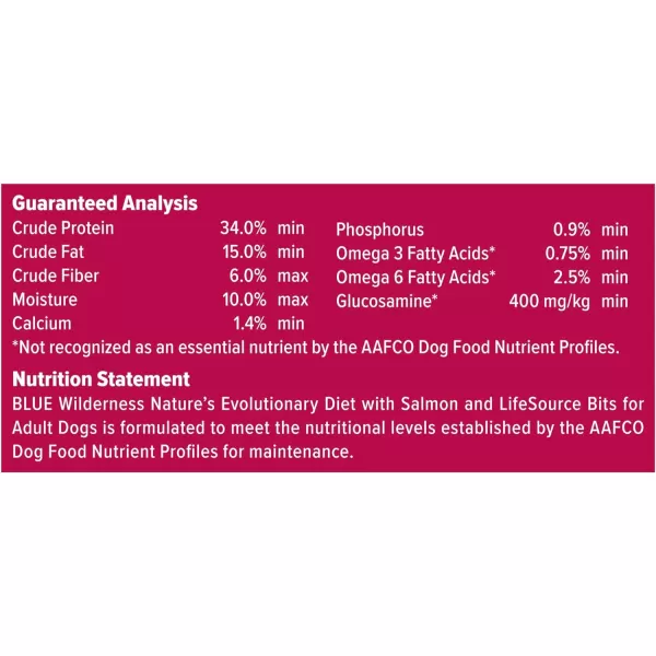 imageBlue Buffalo Wilderness High Protein Natural Adult Dry Dog Food plus Wholesome Grains Salmon 28 lb bagSalmon plus Wholesome Grains 13 Pound Pack of 1