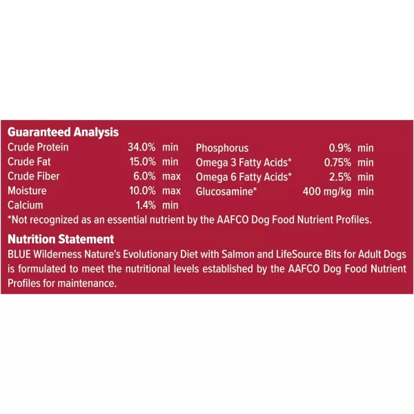 imageBlue Buffalo Wilderness High Protein Natural Adult Dry Dog Food plus Wholesome Grains Salmon 28 lb bagSalmon plus Wholesome Grains 24 Pound Pack of 1
