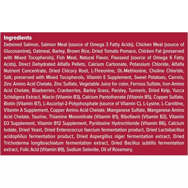 imageBlue Buffalo Wilderness High Protein Natural Adult Dry Dog Food plus Wholesome Grains Salmon 28 lb bagSalmon plus Wholesome Grains 24 Pound Pack of 1