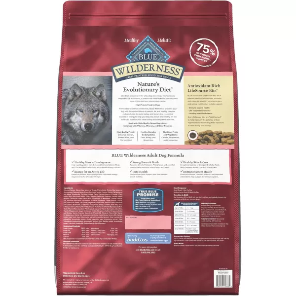 imageBlue Buffalo Wilderness High Protein Natural Adult Dry Dog Food plus Wholesome Grains Salmon 28 lb bagSalmon plus Wholesome Grains 24 Pound Pack of 1