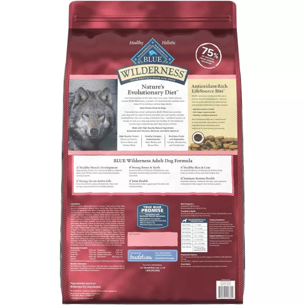 imageBlue Buffalo Wilderness High Protein Natural Adult Dry Dog Food plus Wholesome Grains Salmon 28 lb bagSalmon plus Wholesome Grains 28 Pound Pack of 1