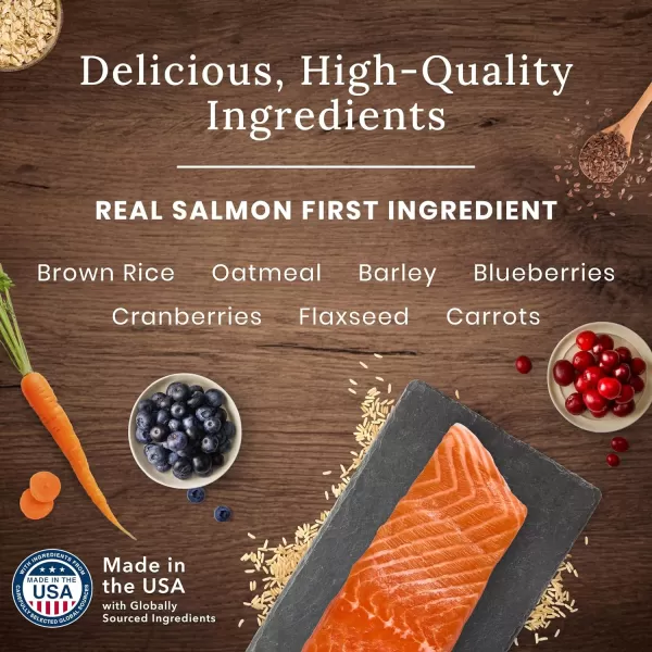 imageBlue Buffalo Wilderness High Protein Natural Adult Dry Dog Food plus Wholesome Grains Salmon 45 lb bagSalmon plus Wholesome Grains 28 Pound Pack of 1