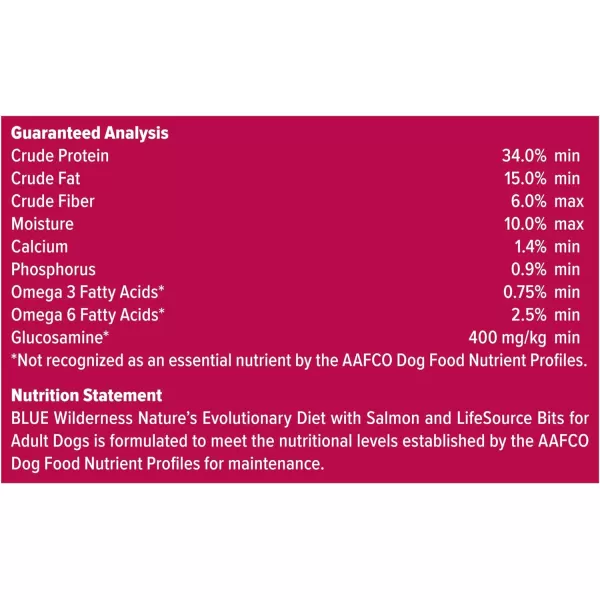 imageBlue Buffalo Wilderness High Protein Natural Adult Dry Dog Food plus Wholesome Grains Salmon 45 lb bagSalmon plus Wholesome Grains 28 Pound Pack of 1