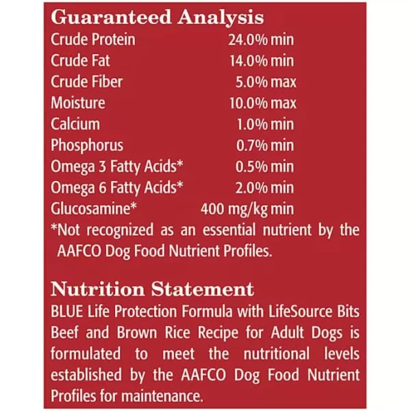 imageBlue Buffalo Wilderness High Protein Natural Adult Healthy Weight Dry Dog Food Chicken 45lbBeef 24 LBS