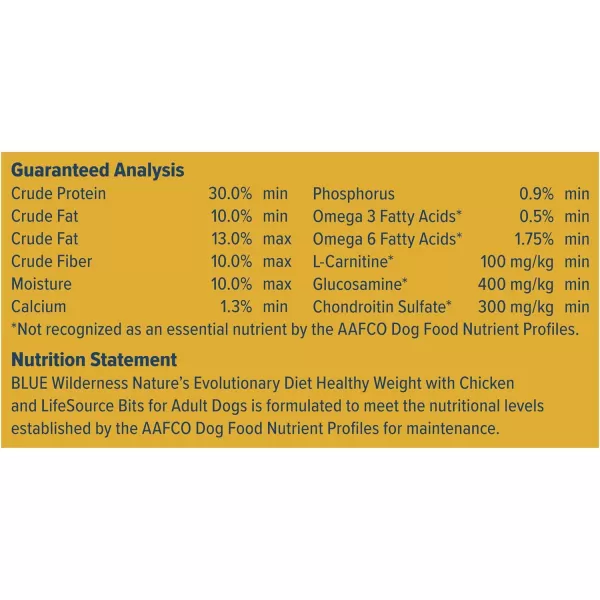imageBlue Buffalo Wilderness High Protein Natural Adult Healthy Weight Dry Dog Food Chicken 45lbChicken 24 Pound Pack of 1