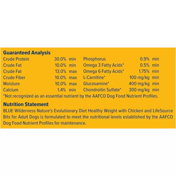imageBlue Buffalo Wilderness High Protein Natural Adult Healthy Weight Dry Dog Food Chicken 45lbChicken plus Wholesome Grains 24 Pounds Pack of 1