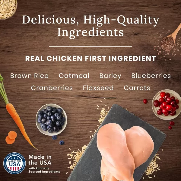 imageBlue Buffalo Wilderness High Protein Natural Adult Healthy Weight Dry Dog Food Chicken 45lbChicken plus Wholesome Grains 24 Pounds Pack of 1