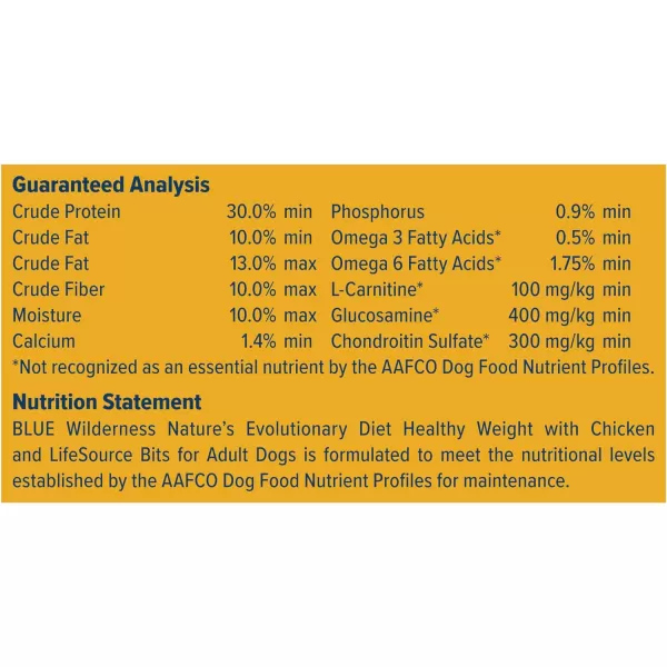 imageBlue Buffalo Wilderness High Protein Natural Adult Healthy Weight Dry Dog Food Chicken 45lbChicken plus Wholesome Grains 28 Pounds Pack of 1