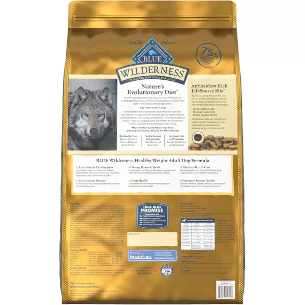imageBlue Buffalo Wilderness High Protein Natural Adult Healthy Weight Dry Dog Food Chicken 45lbChicken plus Wholesome Grains 28 Pounds Pack of 1