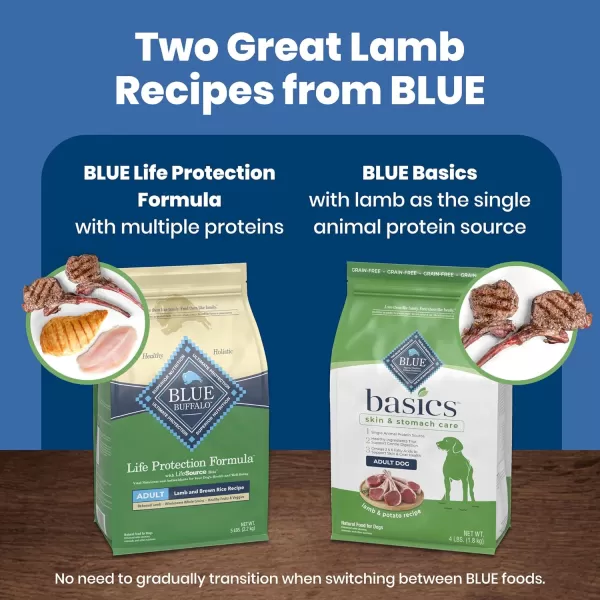 imageBlue Buffalo Wilderness High Protein Natural Adult Healthy Weight Dry Dog Food Chicken 45lbLamb amp Brown Rice 15 Pound Pack of 1