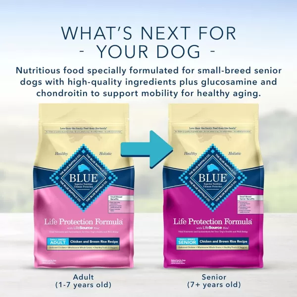 imageBlue Buffalo Wilderness High Protein Natural Adult Healthy Weight Dry Dog Food Chicken 45lbLamb amp Brown Rice 15 Pound Pack of 1
