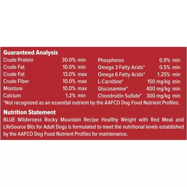 imageBlue Buffalo Wilderness High Protein Natural Adult Healthy Weight Dry Dog Food Chicken 45lbRed Meat with Grain 2800 Pound Pack of 1