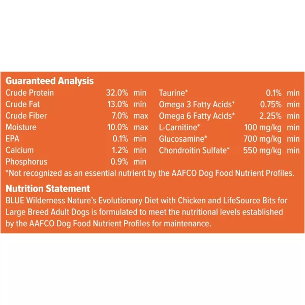 imageBlue Buffalo Wilderness High Protein Natural Adult Large Breed Dry Dog Food Chicken 24lbChicken Grain Free