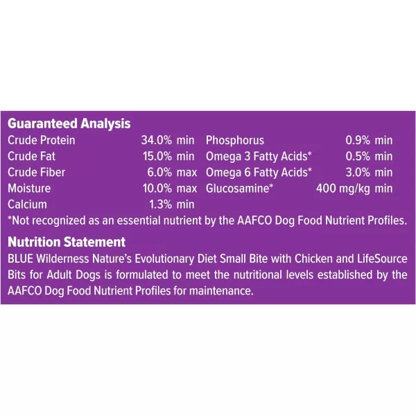 imageBlue Buffalo Wilderness High Protein Natural Adult Small Bite Dry Dog Food plus Wholesome Grains Chicken 28 lb bagBlue Buffalo Wilderness High Protein Natural Adult Small Bite Dry Dog Food plus Wholesome Grains Chicken 28 lb bag