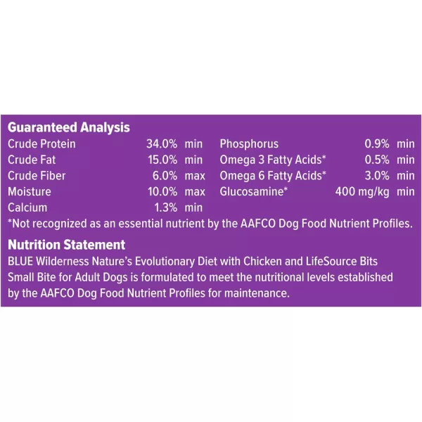 imageBlue Buffalo Wilderness High Protein Natural Adult SmallBite Dry Dog Food Chicken 24lb11 Pound Pack of 1