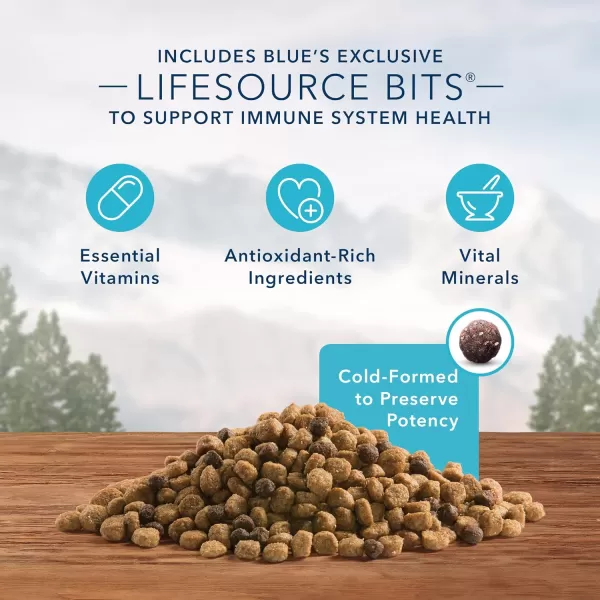 imageBlue Buffalo Wilderness High Protein Natural Adult SmallBite Dry Dog Food Chicken 24lb24 Pound Pack of 1