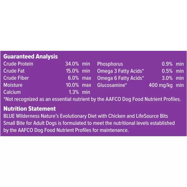 imageBlue Buffalo Wilderness High Protein Natural Adult SmallBite Dry Dog Food Chicken 24lb24 Pound Pack of 1