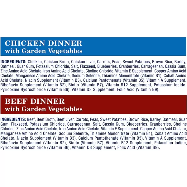 imageBlue Buffalo Wilderness High Protein Natural Adult Wet Dog Food Beef amp Chicken Grill 125oz cans Pack of 12Chicken 1 Count Pack of 6